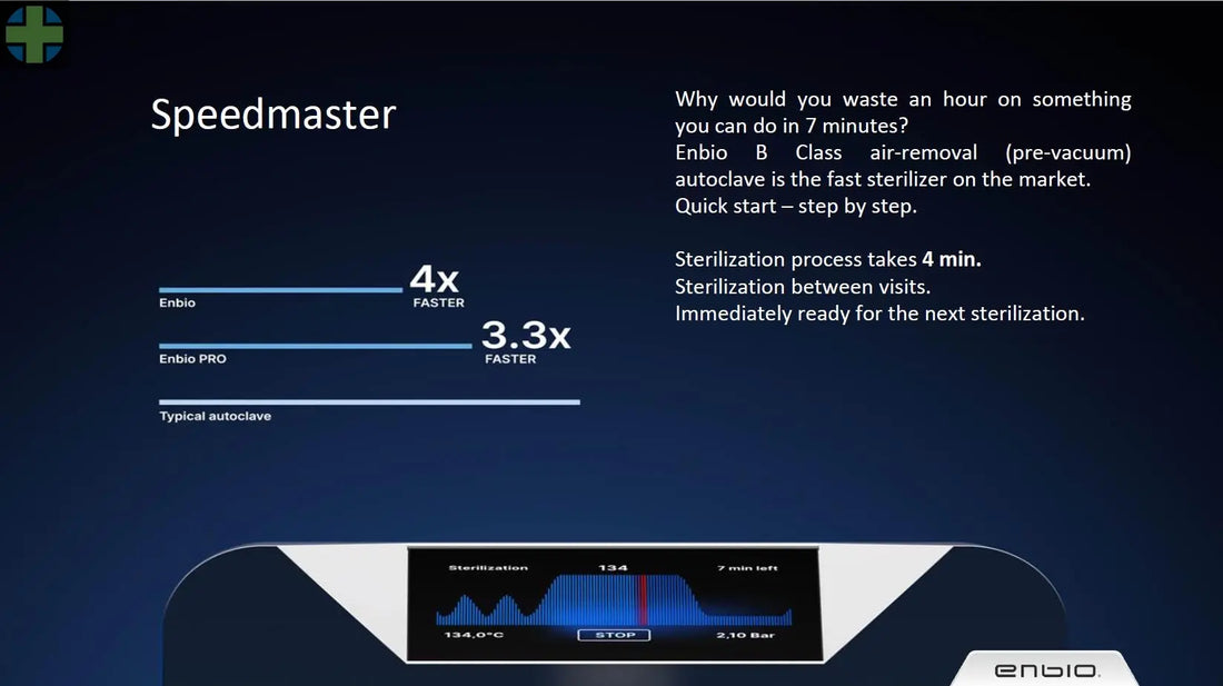 Sterilization in Dental Clinics - Enbio Shop